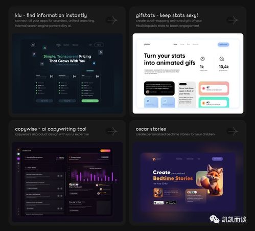 獨立開發變現周刊 第108期 AI網站聊天機器人，月收入1.5萬美元的成功案例