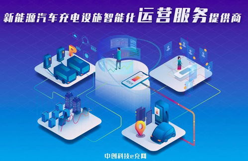 技術再升級 中創科技e充網多項技術應用落地，網絡服務邁上新臺階